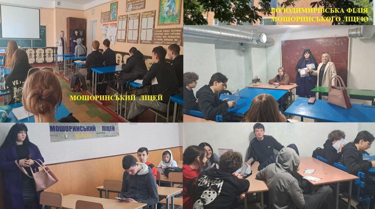 Майбутнє починається сьогодні: діалог зі школярами